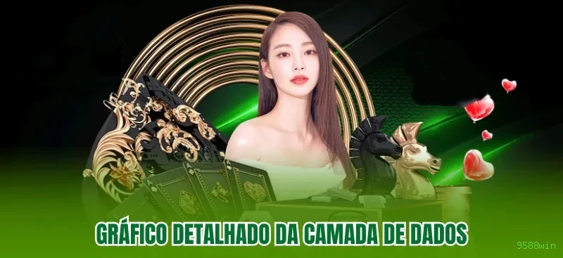 Desempenho do app 9588win em diferentes aparelhos
